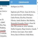 Jornais Expresso e Observador identificaram Deputada do PS como Preta por causa da Agência Lusa
