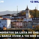 Todos os candidatos da Lista do Chega à Câmara de Ponte da Barca vivem a 100 Kms de distância