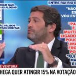 André Ventura diz que não se quer meter entre candidatos do PSD mas Rangel é Fraco, Frouxo, ligado a...