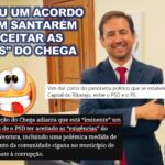 PSD Santarém preferiu fazer acordo com o PS do que ceder às exigências do Chega