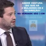 André Ventura apanhado mais uma vez a não dizer a verdade? 4 Mulheres em 8 na Direção?