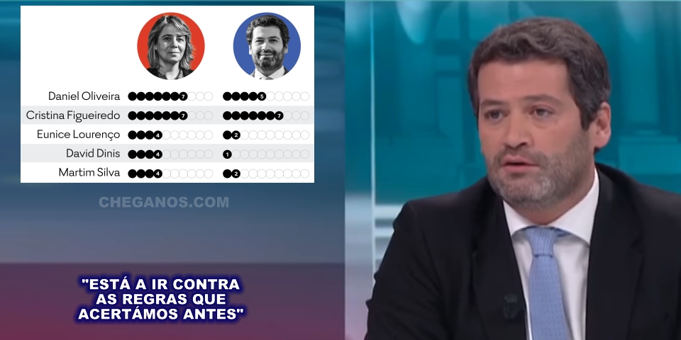 Andr Ventura nem nos debates consegue cumprir as Regras e os