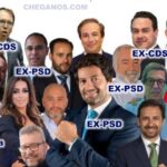 Pelo menos metade dos cabeças de lista do Chega vieram do Sistema