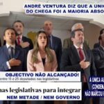 André Ventura diz que o Chega só teve uma derrota na noite eleitoral: A maioria absoluta do PS