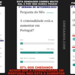 Jornal oficial do Chega encontrou a solução para a Sondagem do Mês! Não dá opções!